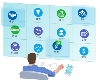 Teamface一體化企業管理系統 解決企業管理痛點，提供專業信息咨詢服務