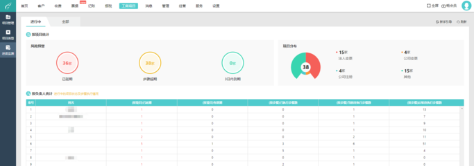 正版財務軟件銷售與信息咨詢服務 企業(yè)數(shù)字化轉型的得力助手